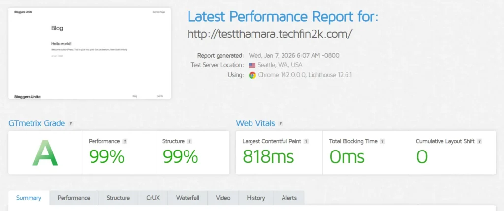 gtmetrix performance results for blank wordpress site on thamara hosting