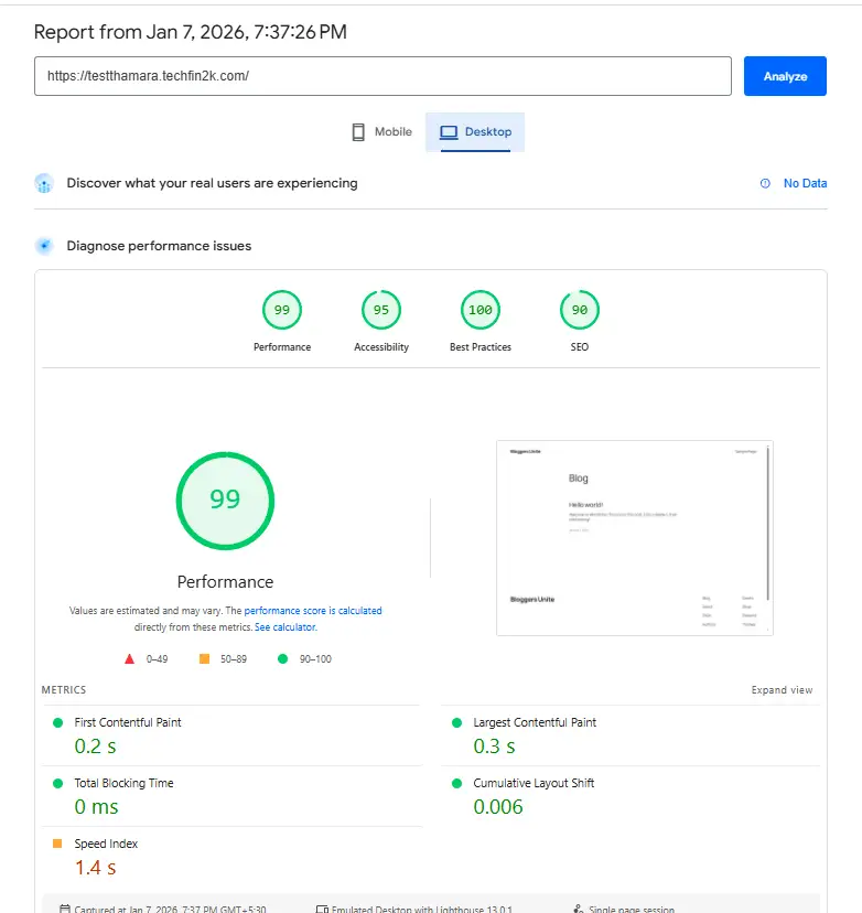 pagespeed insights desktop results for blank wordpress site
