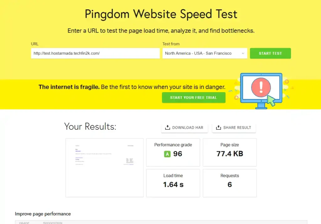 Pingdom speed test results WordPress blank site showing 1.64 second fully loaded time for HostArmada cloud shared hosting.