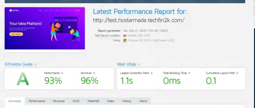 GTmetrix performance report for HostArmada WordPress installation with 20 active plugins enabled.