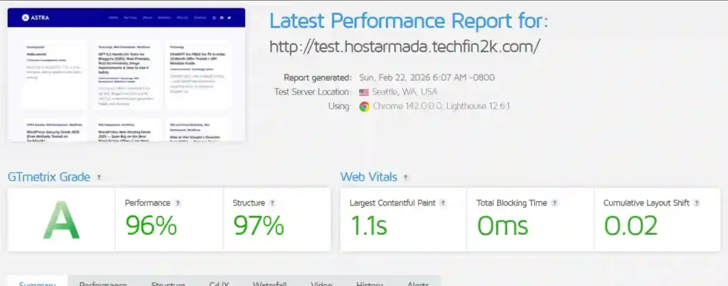 GTmetrix A-grade performance report after LiteSpeed Advanced preset optimization on HostArmada.