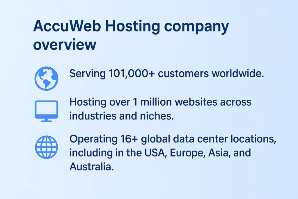 Accuweb Hosting company overview Accuweb Hosting company overview