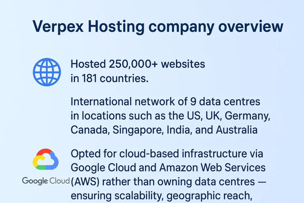 Verpex Hosting company overview Verpex Hosting company overview