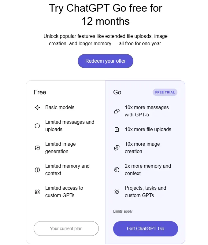 Screenshot comparing ChatGPT Free and ChatGPT Go benefits showing Go features such as 10x messages, 10x file uploads, 10x image creation, more memory, and access to Projects and Custom GPTs.