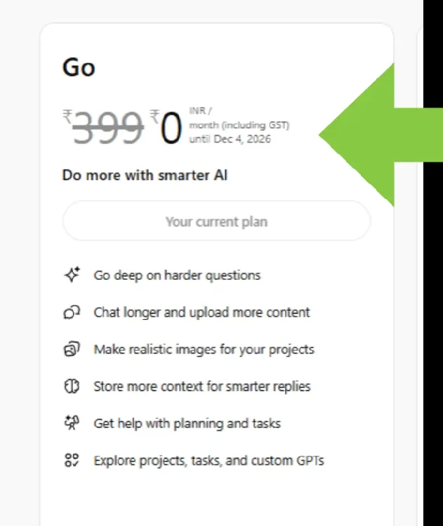 Screenshot of the billing page showing ChatGPT Go subscription active with ₹0 monthly price until December 2026