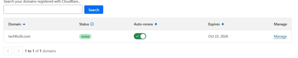 cloudflare-registrar-domain-active-status Screenshot of the Cloudflare Registrar dashboard showing the domain foenix.techfin2k.com with a green 'Active' status, confirming the registration transfer is complete