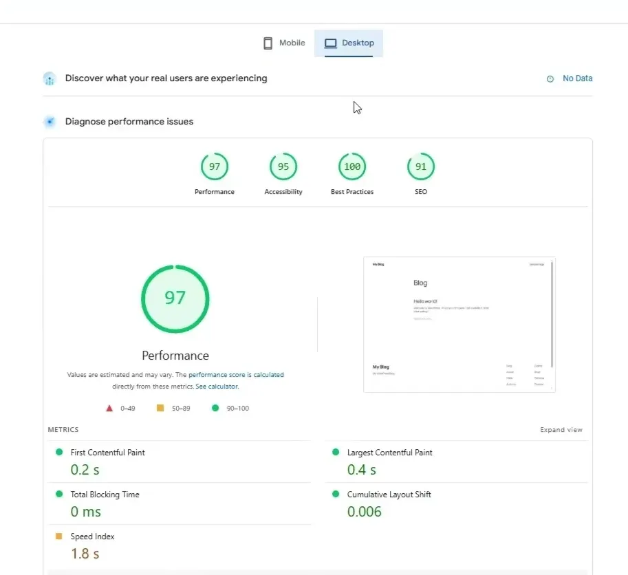 InterServer blank WordPress site PageSpeed Insights desktop score showing baseline server performance