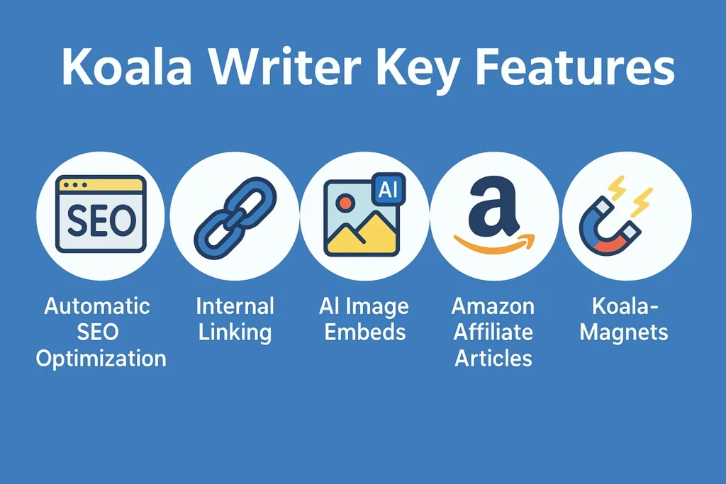 koala writer features koala writer features