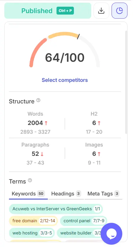 seowriting-ai-serp-score-analysis Screenshot of the SEOwriting.ai dashboard showing the SERP score analysis and on-page optimization recommendations