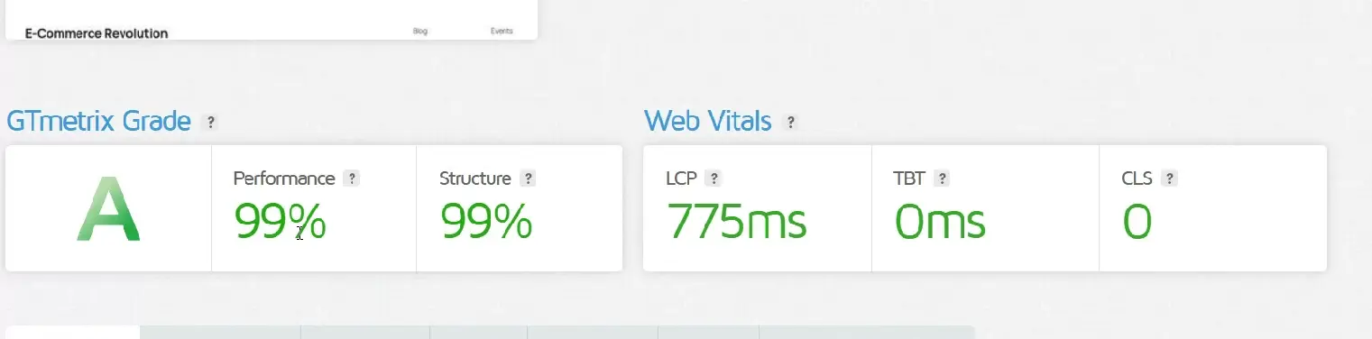 GTmetrix results for a blank website
