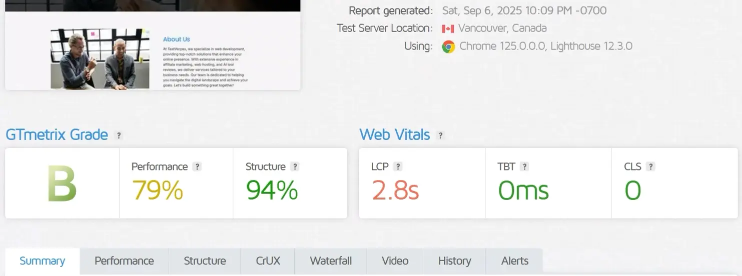 GTmetrix results with heavy plugins