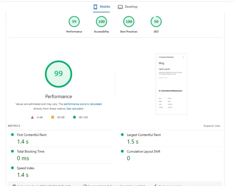PageSpeed results for a blank website