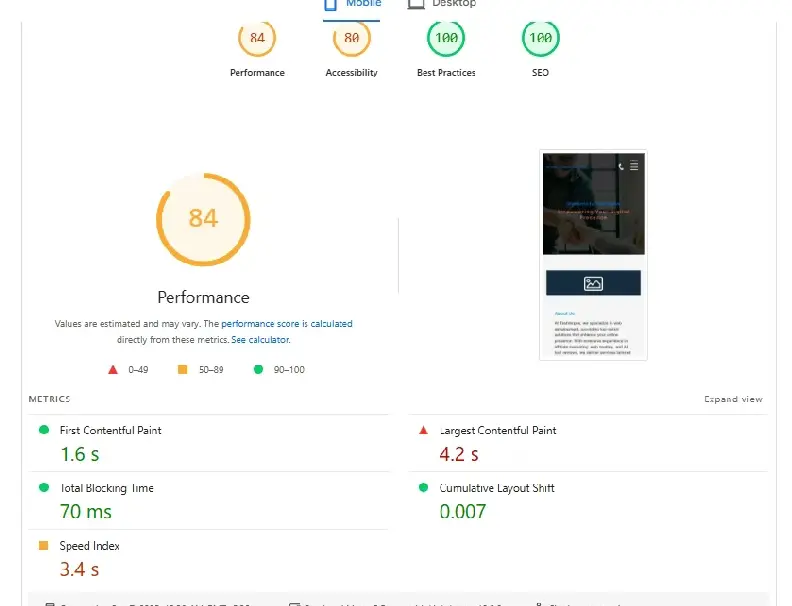 PageSpeed results with heavy plugins