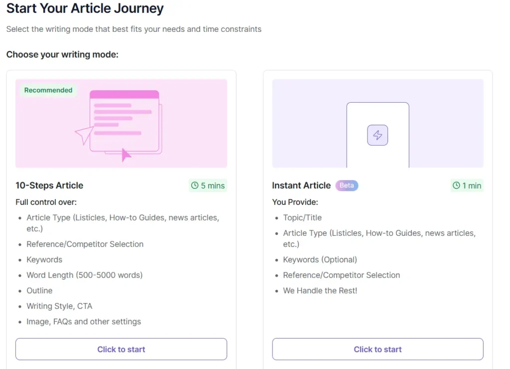 writesonic-article-writer-options Writesonic Article Writer template selection interface showing the 10-Step Article and Instant Article options